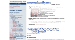 Desktop Screenshot of nortonfamily.net
